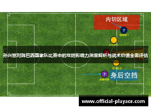 孙兴慜对阵巴西国家队比赛中的攻防影响力深度解析与战术价值全面评估