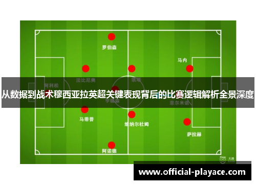 从数据到战术穆西亚拉英超关键表现背后的比赛逻辑解析全景深度